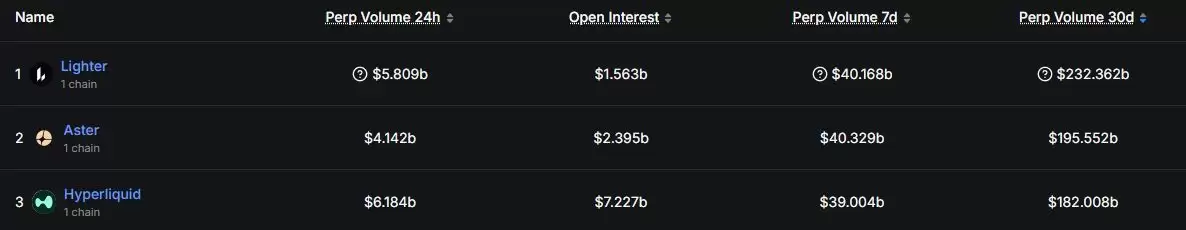 Lighter����TGE!һ������Lighterʱ�䴰��,�����ź����г�����