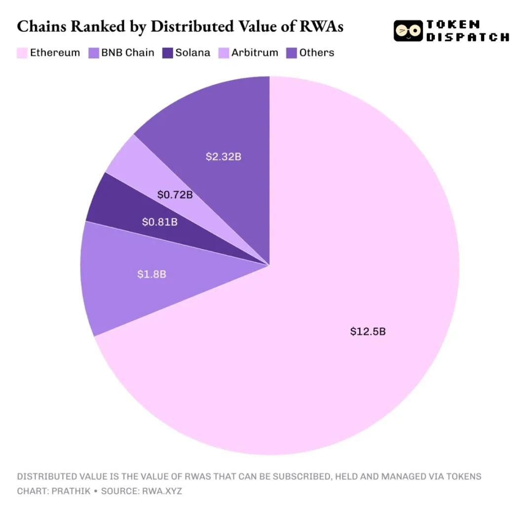 2025��̫�����̣���ʶ��ǿ���۸�Ϊ�����䣿