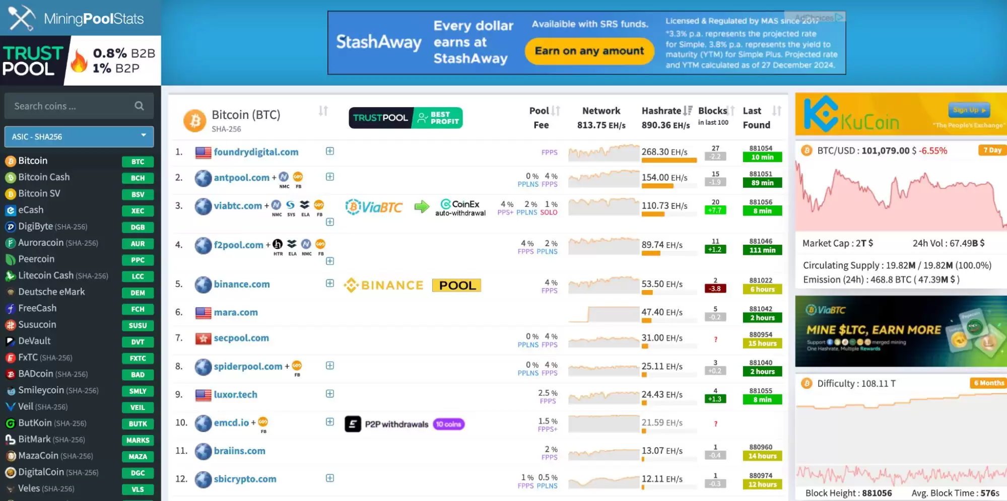 ʲô���ڿ��Ѷȣ�����ԭ����Ӱ������ȫ����