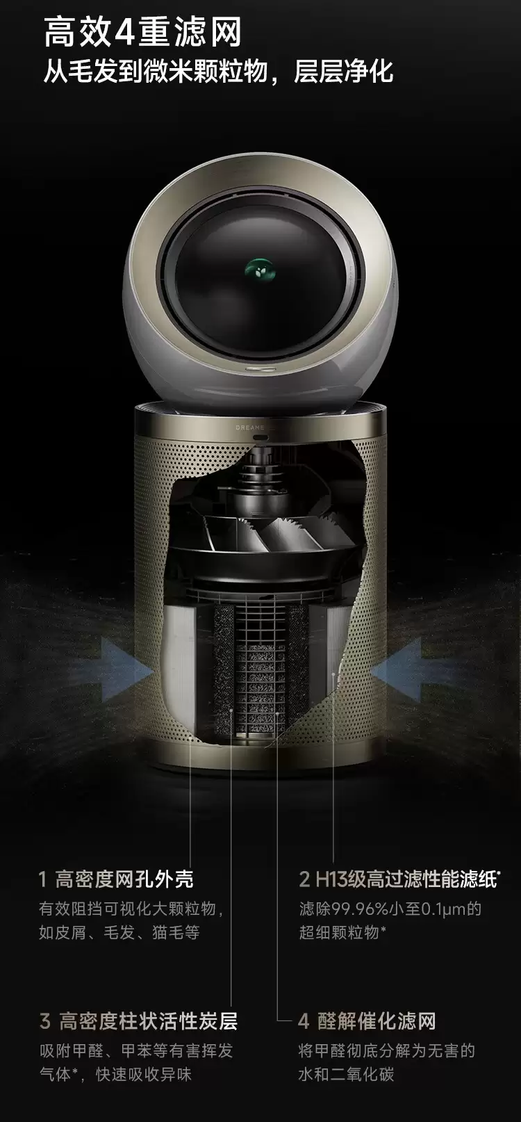 3199 Ԫ׷�ٿ��������� PM NEO ���ۣ�֧��˫�س�ȩ������������ + ������˫�س���