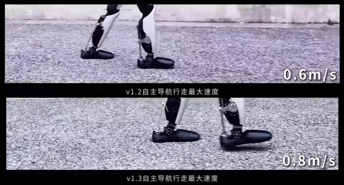 ��ԪԶ�� A2 �콢�����λ�����ӭ�� V1.3 ���£������ٶ������� 1.2m/s