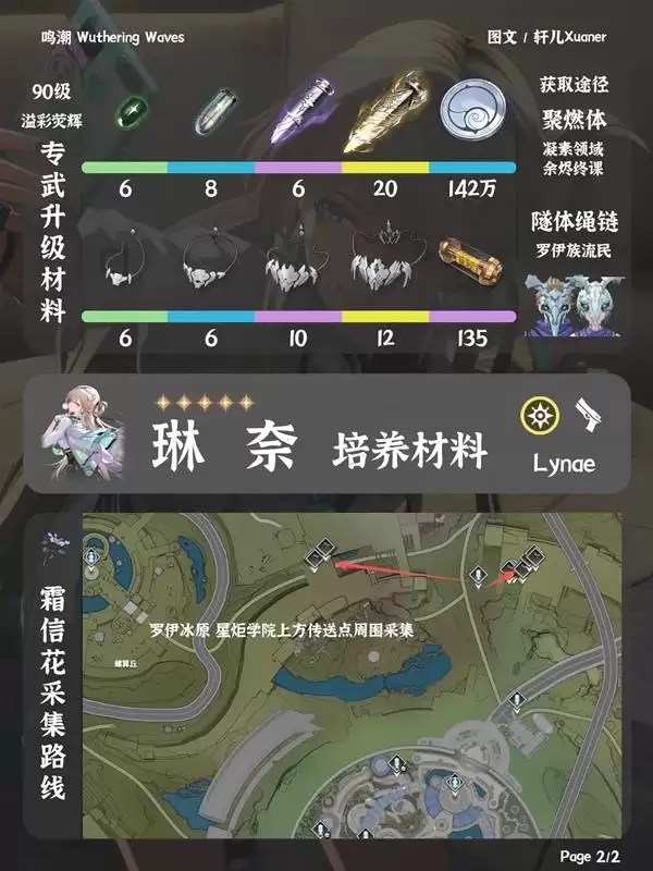 �����������������ռ����� ˪�Ż��ɼ�·�߷���