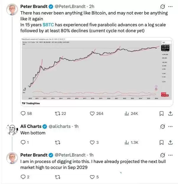 2025ʥ���ڱ��ر�����������������������Ƶ��ӣ�