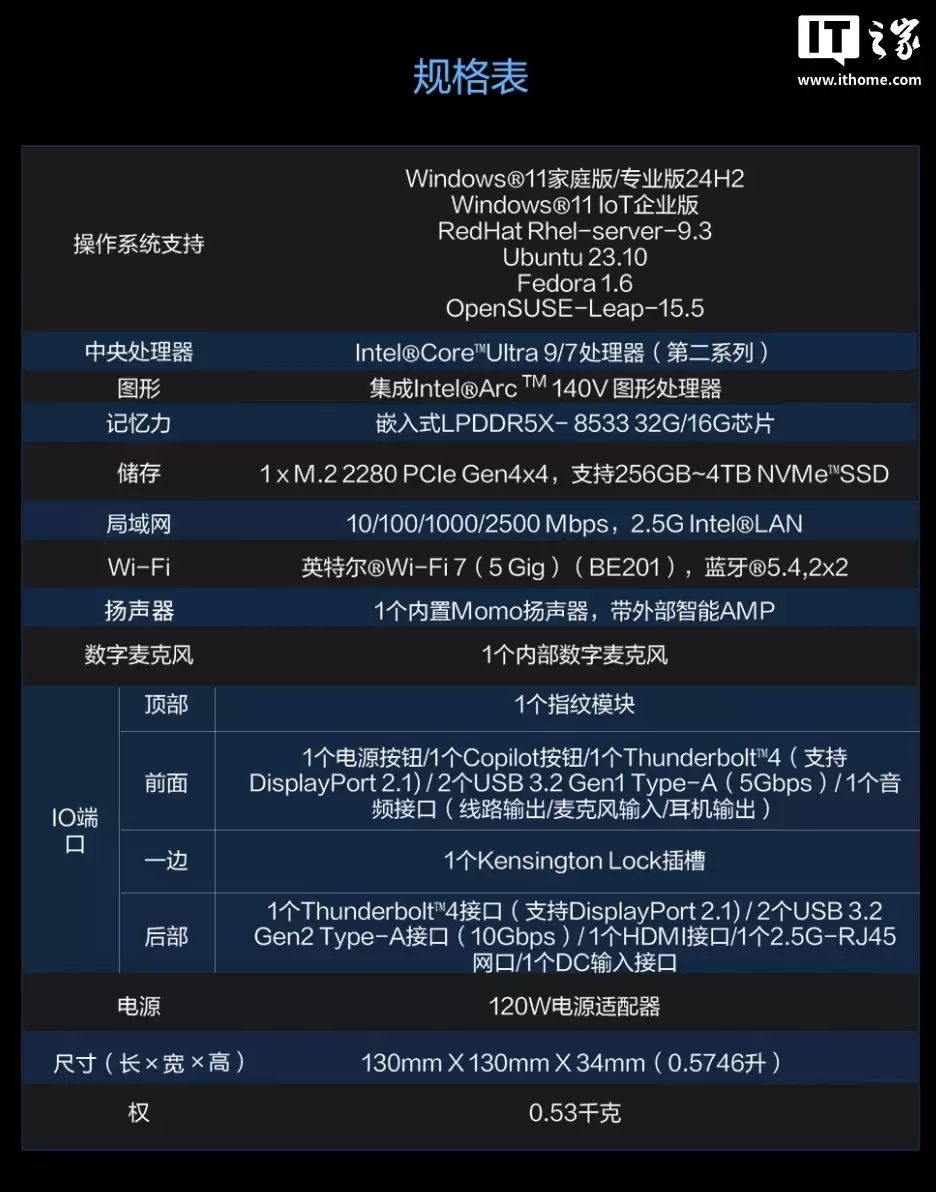 ��˶�Ƴ� NUC 14 PRO AI MINI ����������5799 Ԫ�𣬿�ѡ��� Ultra 7 258V / Ultra 9 288V ������