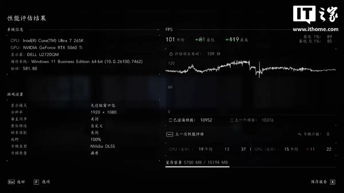 ��IT֮�������ҡ��߲ʺ� iGame GeForce RTX 5060 Ti Mini OC 16GB �Կ��������⣺С����ǿ����ITXС�������