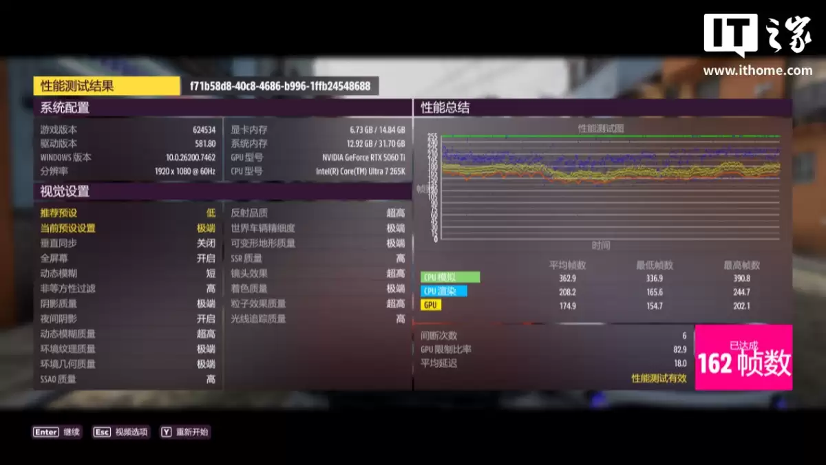 ��IT֮�������ҡ��߲ʺ� iGame GeForce RTX 5060 Ti Mini OC 16GB �Կ��������⣺С����ǿ����ITXС�������