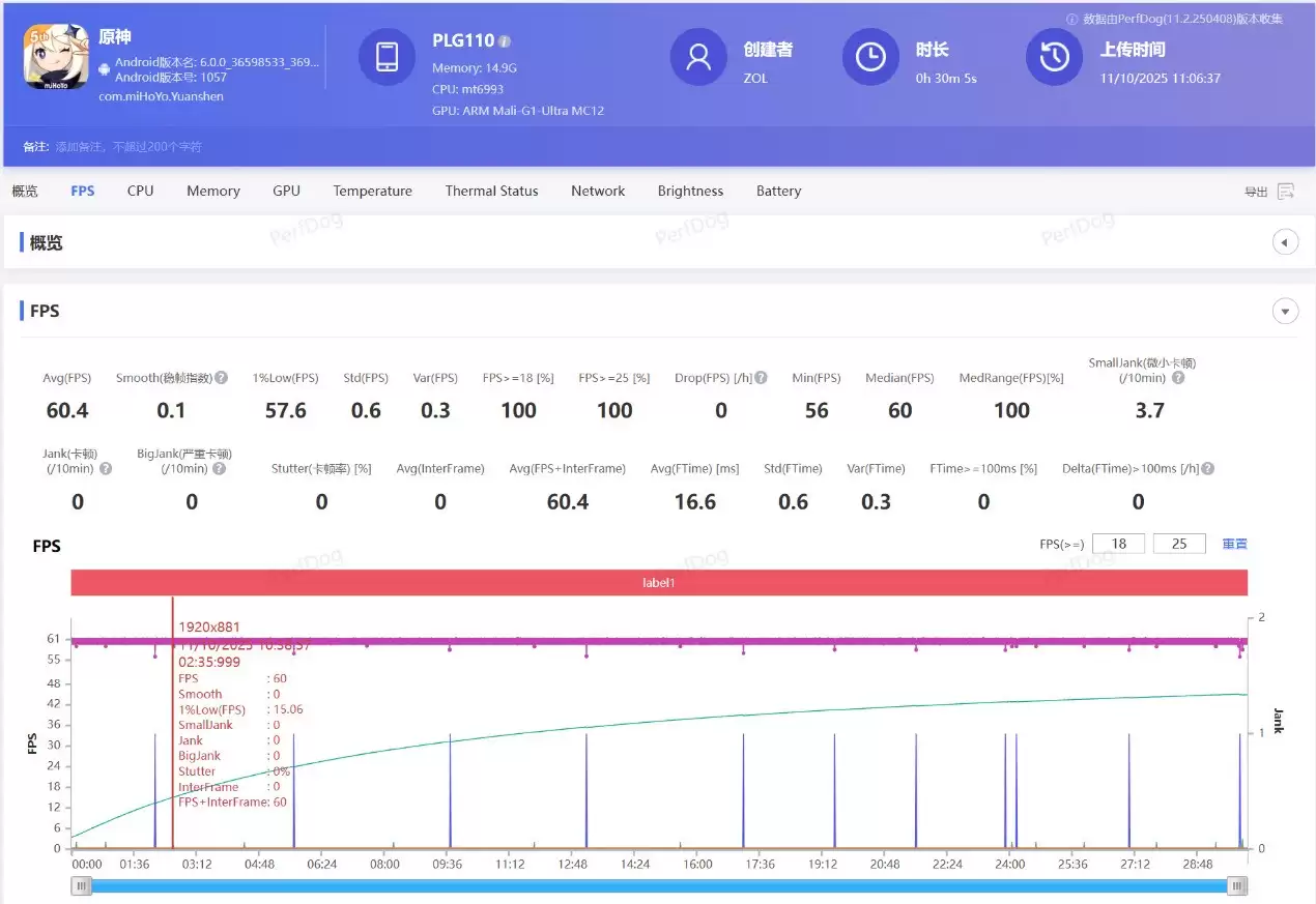 ���ε羺���ǵÿ������콢 ���Ŀ���Ϸ�ֻ�ֵ����