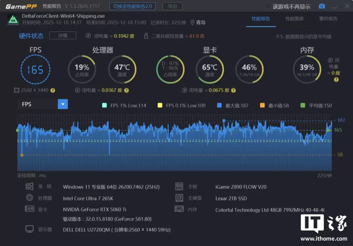 ��IT֮�������ҡ��߲ʺ� iGame GeForce RTX 5060 Ti Mini OC 16GB �Կ��������⣺С����ǿ����ITXС�������
