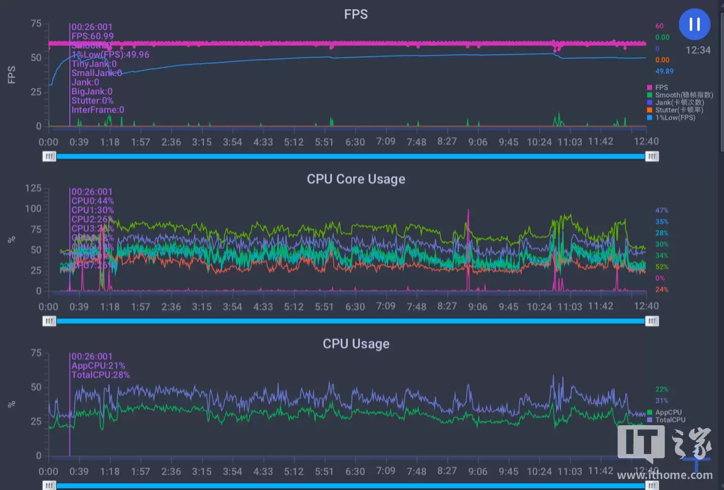 С�� 17 Ultra �⿨���ֻ����飺�����⿨����Ϊһ�����ݴ�