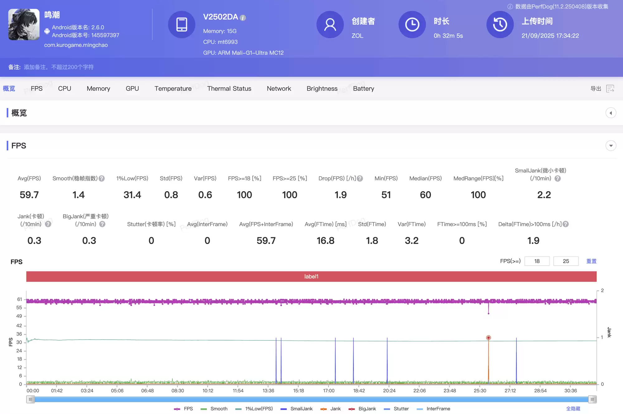 ���ε羺���ǵÿ������콢 ���Ŀ���Ϸ�ֻ�ֵ����