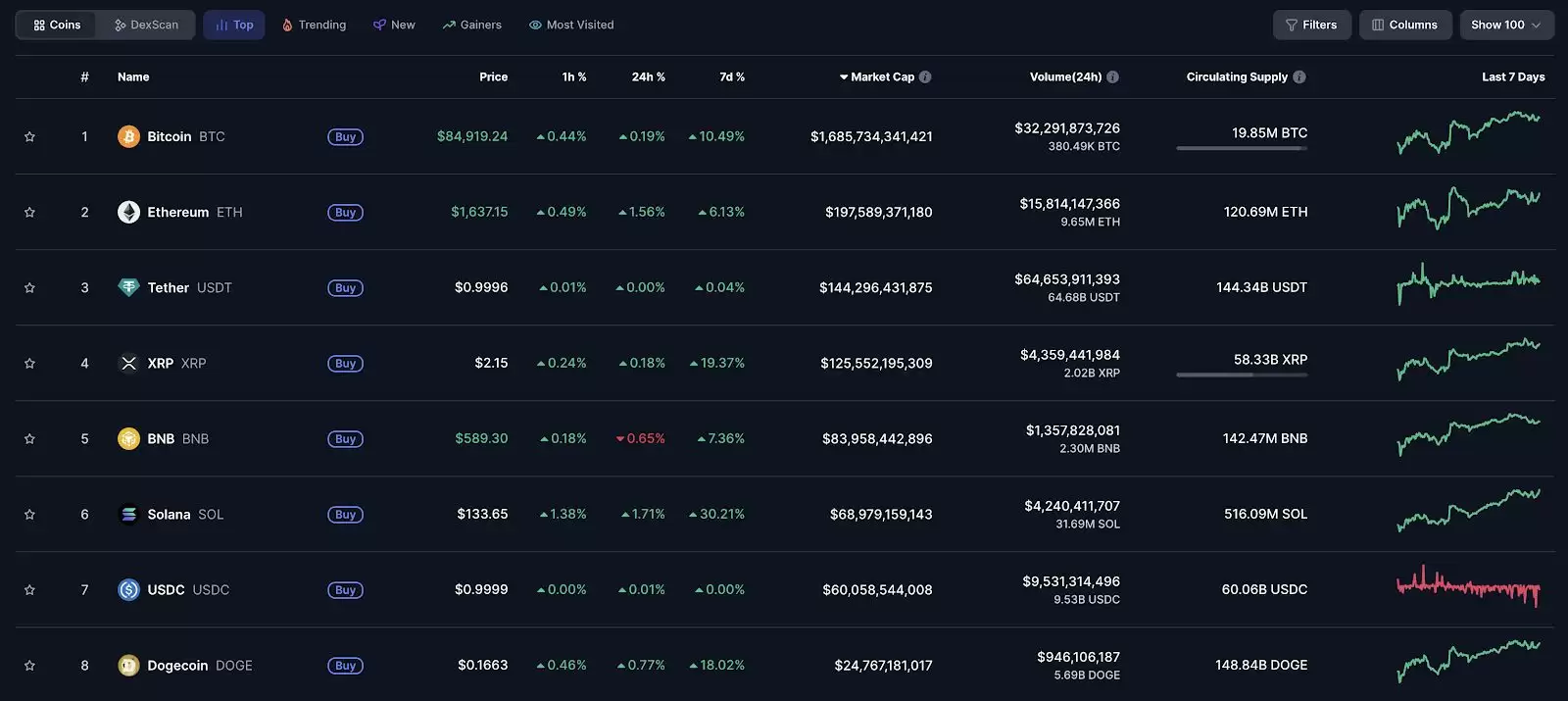 ���ܻ�����ֵ��⣺���������Ͷ��ʵսָ��