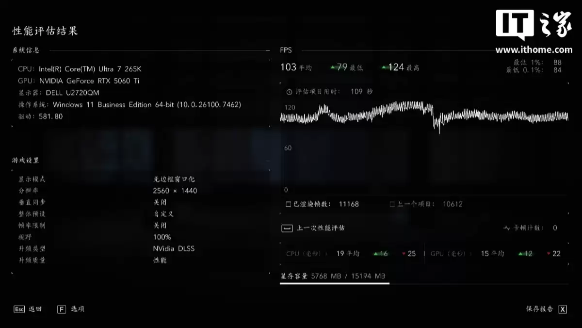 ��IT֮�������ҡ��߲ʺ� iGame GeForce RTX 5060 Ti Mini OC 16GB �Կ��������⣺С����ǿ����ITXС�������