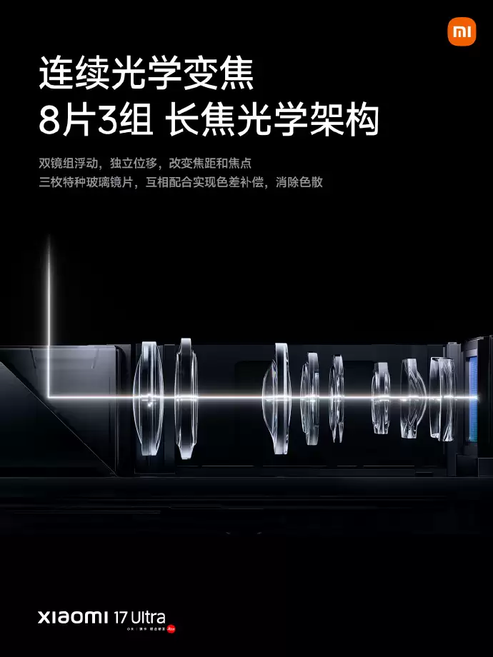 С�� 17 Ultra �⿨���ֻ����飺�����⿨����Ϊһ�����ݴ�