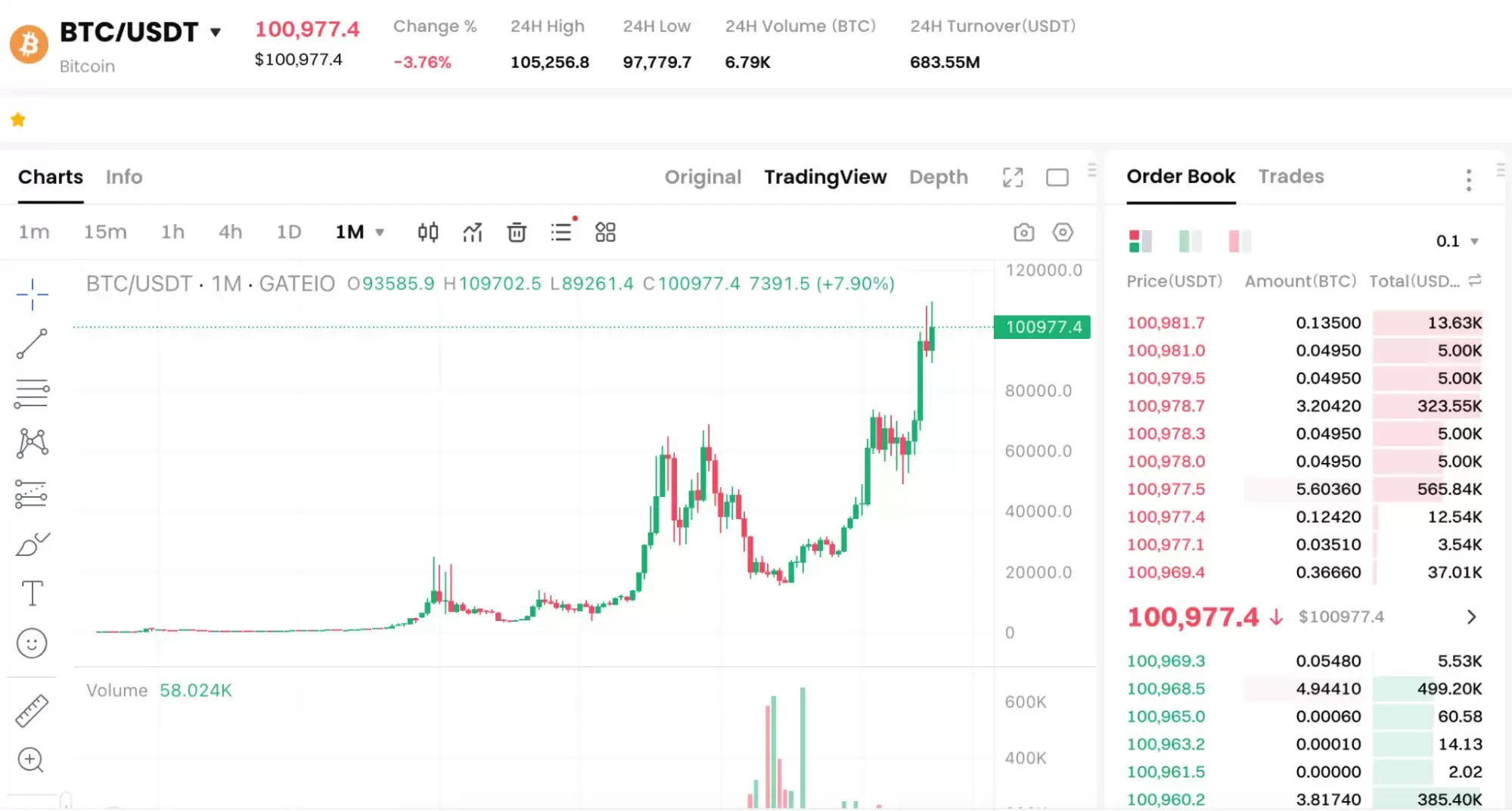 ʲô���ڿ��Ѷȣ�����ԭ����Ӱ������ȫ����