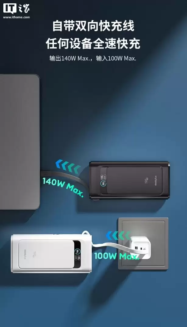 �����Ƴ� thinkplus �Դ��� 20000mAh �����ƶ���Դ��190W��2C + 1A �� 259 Ԫ