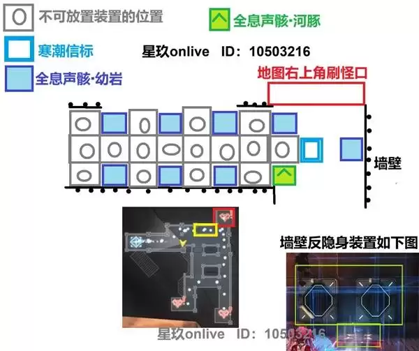 ������ʴģ��99��ͨ��Ҫ���ܽ� ��ʴģ��װ����ս��ѡ��