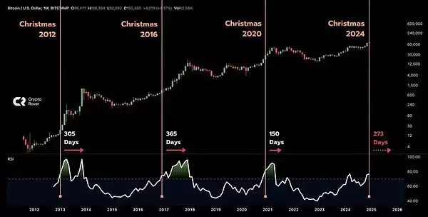 ʥ���ܱ��رҡ����ӡ�����������һ������ʥ���ڼ��ܻ�������