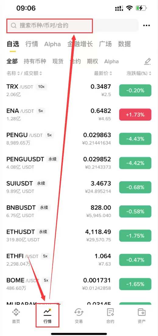 PENGU������������۸����ơ�����������δ��Ԥ��