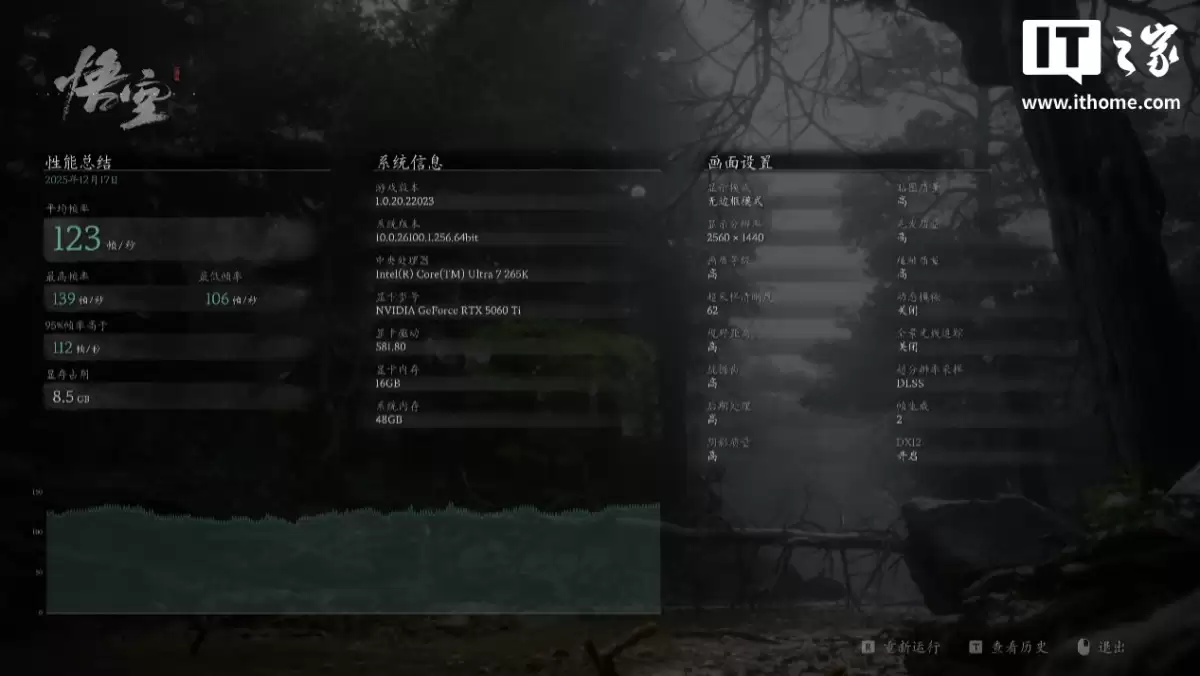 ��IT֮�������ҡ��߲ʺ� iGame GeForce RTX 5060 Ti Mini OC 16GB �Կ��������⣺С����ǿ����ITXС�������