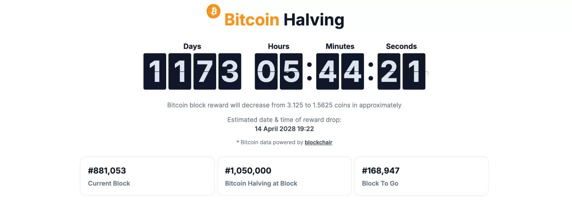 ���ر��ڿ��ѶȽ���������ԭ����Ӱ���������