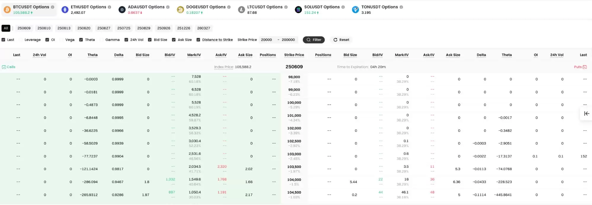 ������Ȩ������ô����ԭ�������Լ���������ƽ̨�Ƽ�