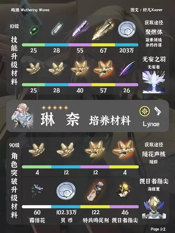 �����������������ռ����� ˪�Ż��ɼ�·�߷���