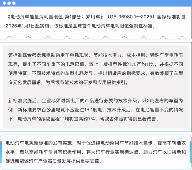 �ҹ���ʵʩȫ���׸��綯�������ǿ�Ʊ�׼