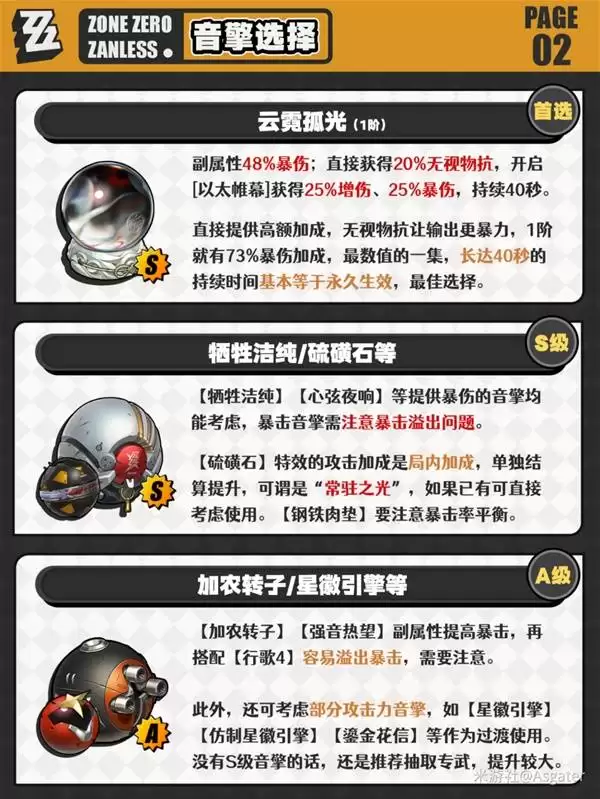 ������Ҷ˲���ȡ����������ǰհ����