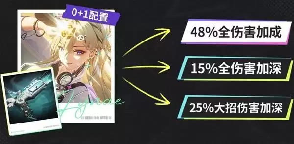 �������γ�ȡ����������Ƽ� ������ô����