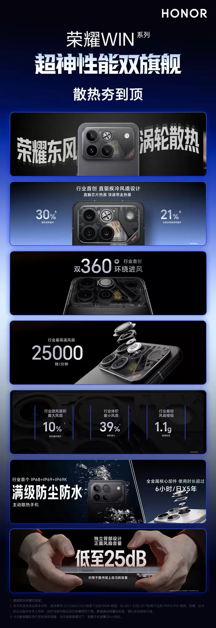 ��ҫWINϵ�з�������ܣ�2599Ԫ�����µ羺���