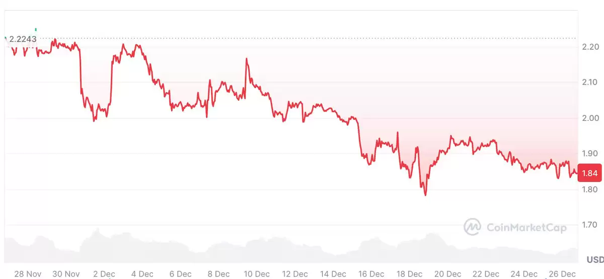 ʦ�ܿˡ�����˹�������𲨱ң�XRP��������2026��ʺ�������̬�ƣ�ֱ�����Ǵ߻�������