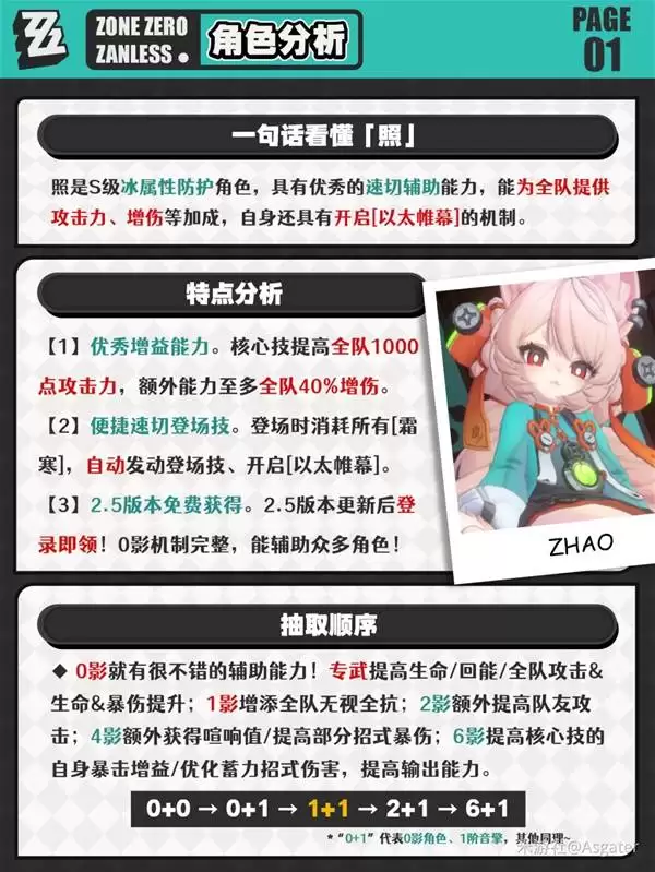 �������ճ�ȡ����������ǰհ����