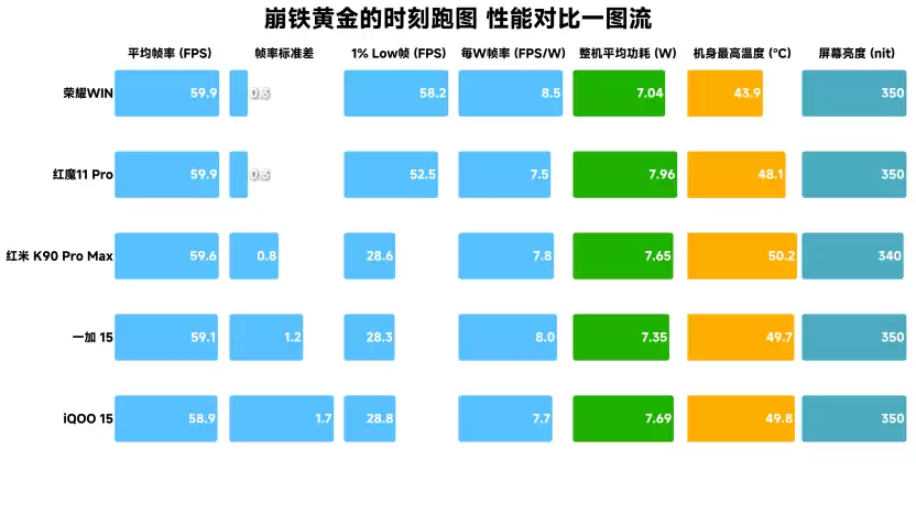 ��ҫ WIN ϵ���ذ��������羺�콢ӭ���±�˱�������ɢ�ȼ����ϴ��