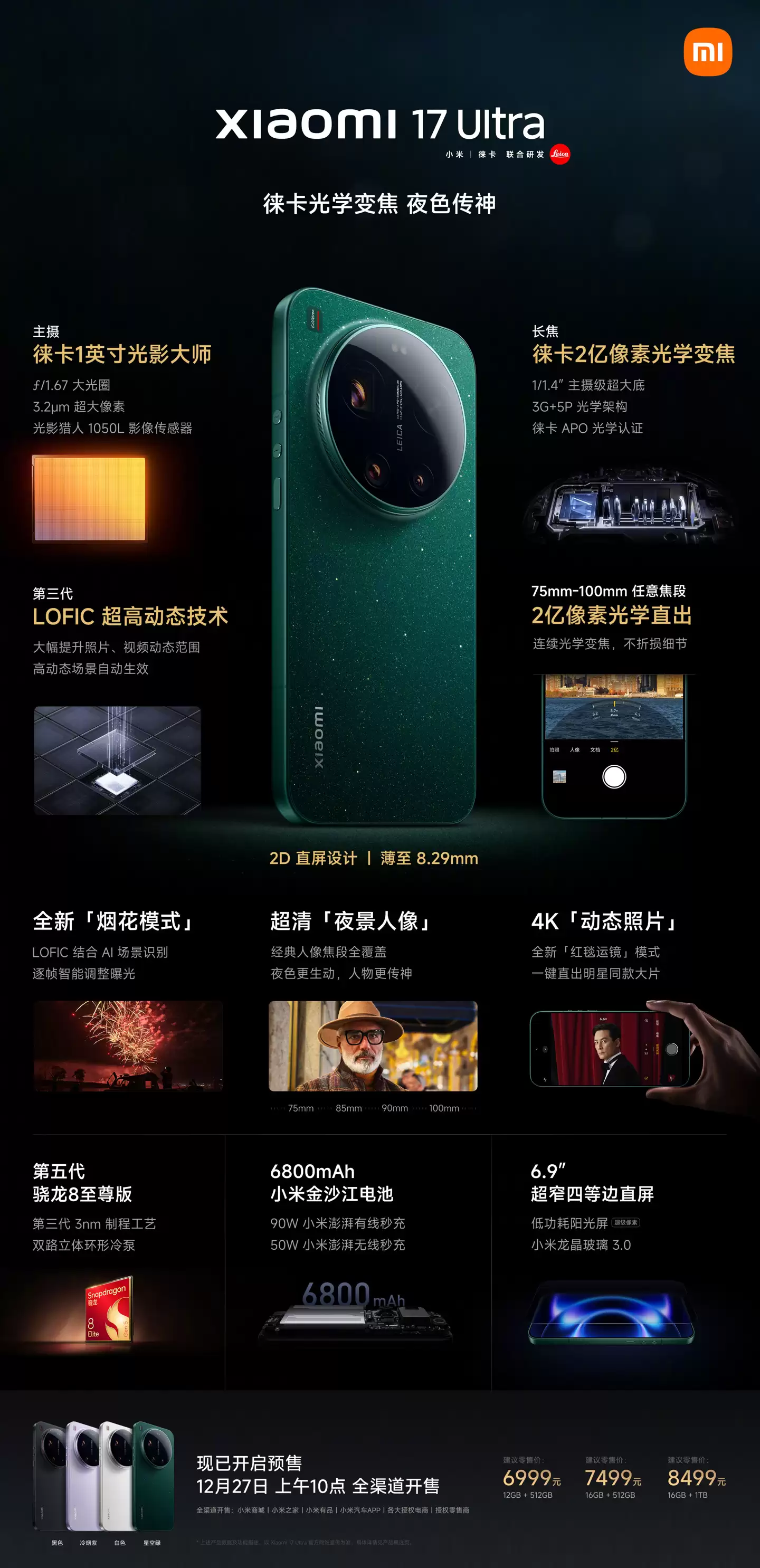 С�� 17 Ultra ���⿨�����������1 Ӣ���Ӱ��ʦ���㣬6999-8999 Ԫ