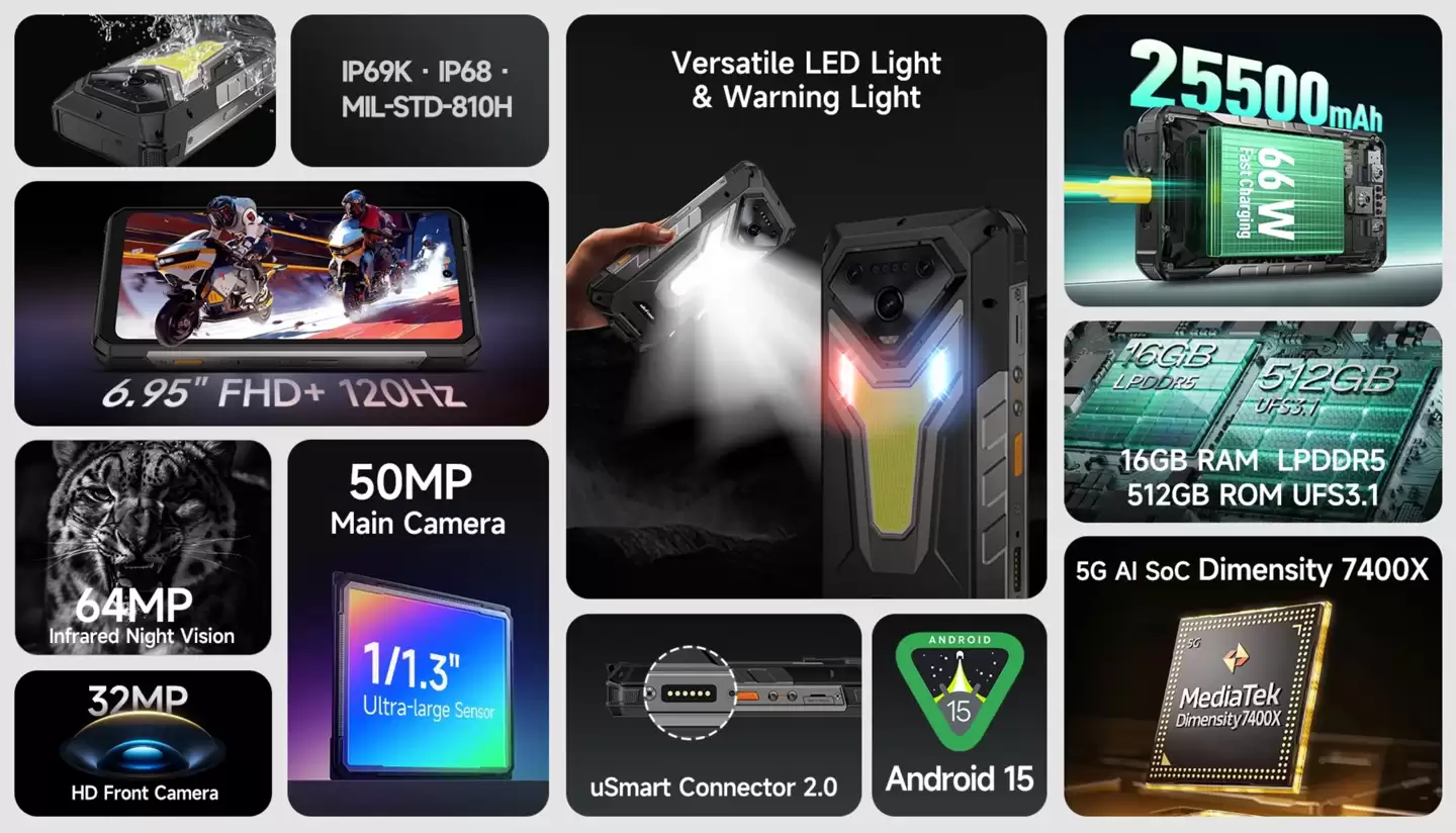 Ulefone �Ƴ��¿������ֻ� Armor 34 Pro+��150 ���� 100 Ӣ��ͶӰ��25500mAh ���