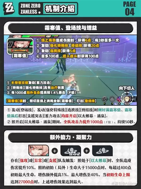 �������ճ�ȡ����������ǰհ����