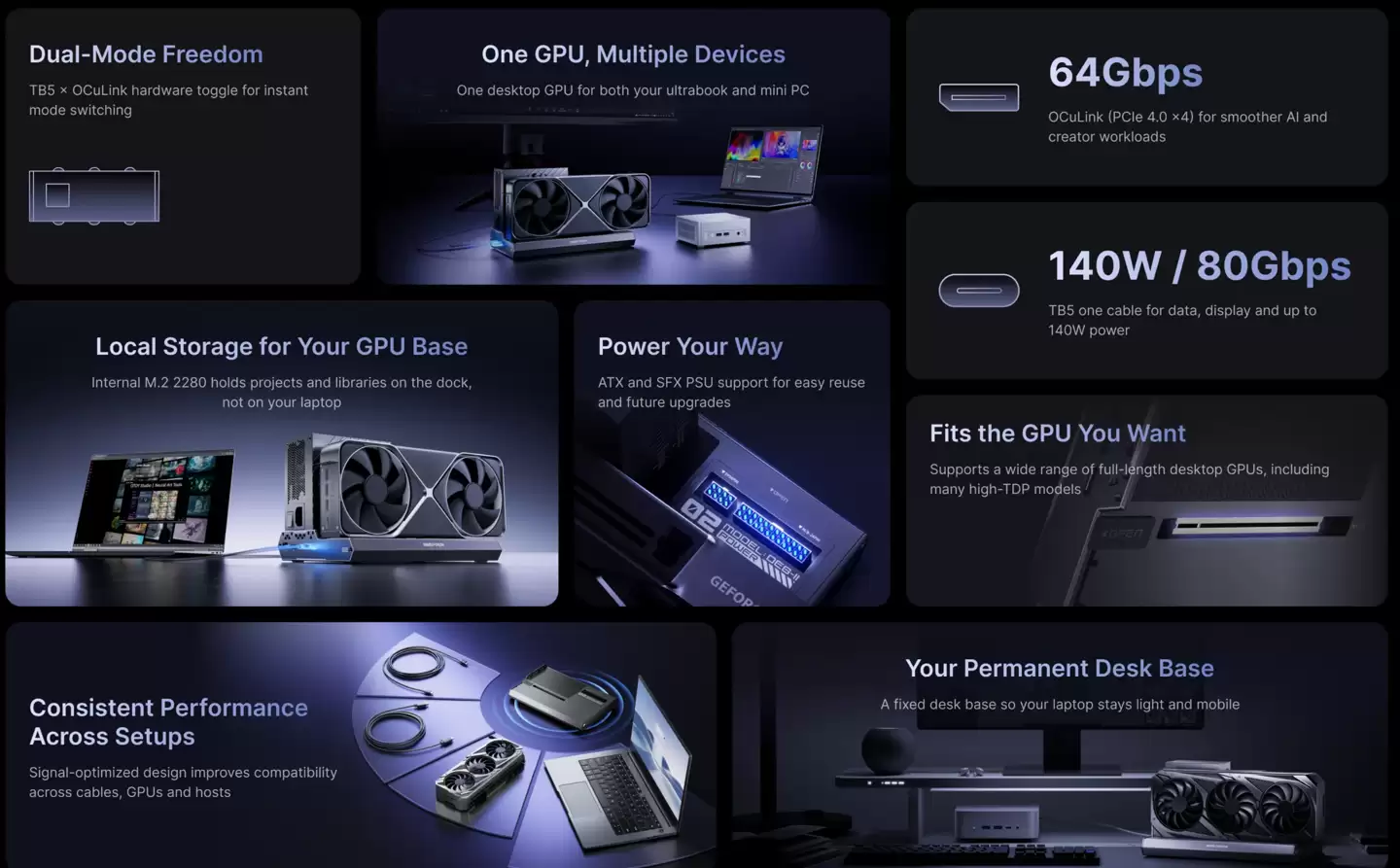 ���� DEG2 �Կ��뷢��������ʽ��ƣ����� OCuLink���׵� 5��M.2 2280 Ӳ�̲�