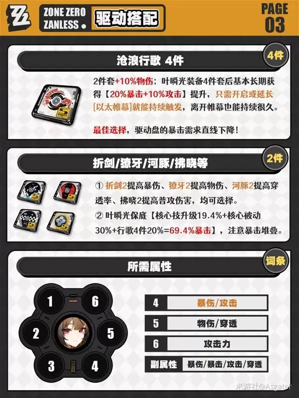 ������Ҷ˲���ȡ����������ǰհ����