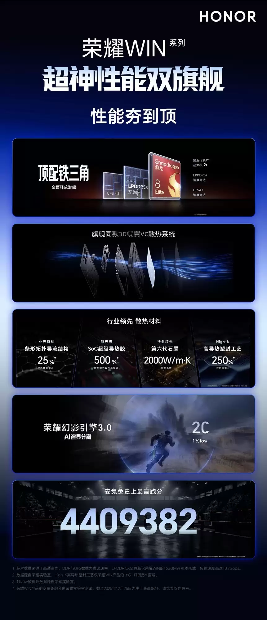 ��ҫWINϵ�з�������ܣ�2599Ԫ�����µ羺���