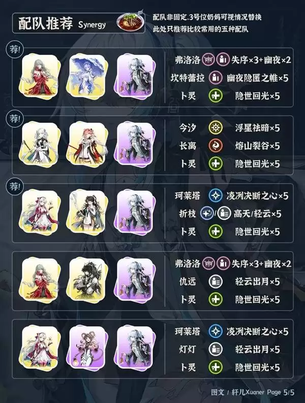 ��������ȫ������һͼ�� ��������������������Ƽ�