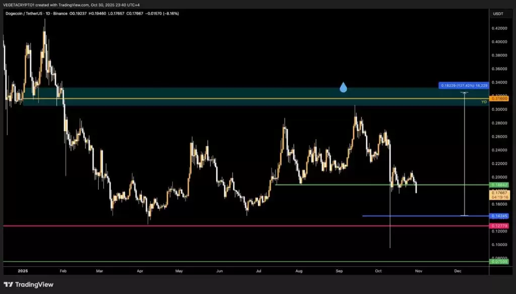 ���ܻ���ѡ�������ڣ�1Сʱ��4Сʱ������������ָ��