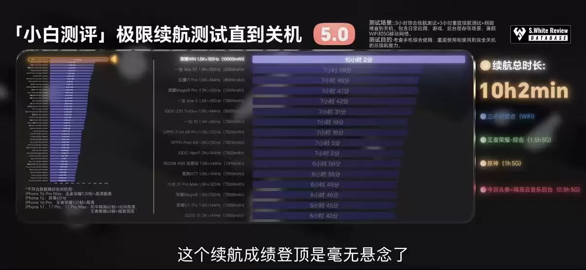 ��ҫ WIN ϵ���ذ��������羺�콢ӭ���±�˱�������ɢ�ȼ����ϴ��