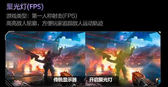 ��ʾ��AI��������Ϯ��AGON�����ع��羺��Ϸ����