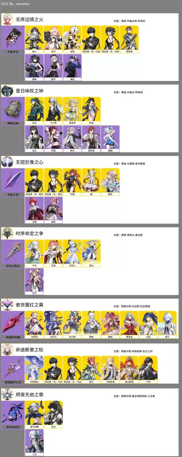 ����3.0�汾ȫ��ɫ���Ϻϼ�