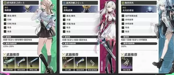 �������γ�ȡ����������Ƽ� ������ô����