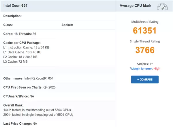 Ӣ�ض���ǿ654�����ܷ�ƽ̨��18��Redwood Cove�ܹ������ع�