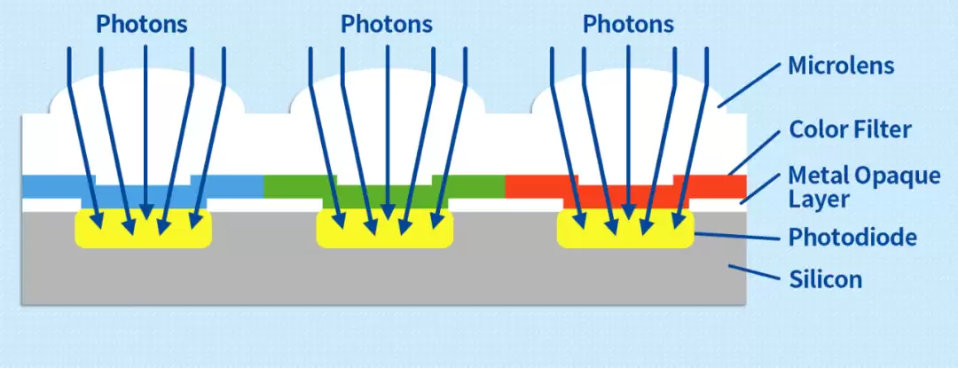 ����������ƿ��ع���Ҫ�����⼼��