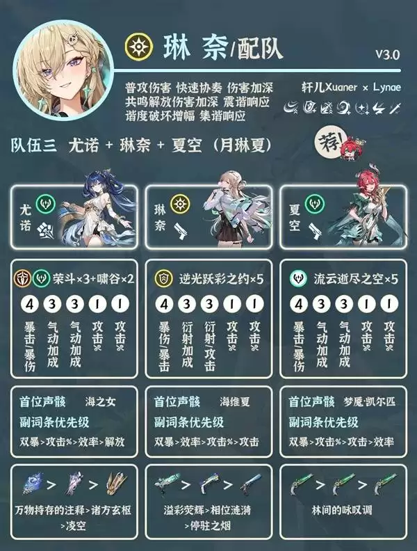 ��������ǿ������Ƽ� ������ô���