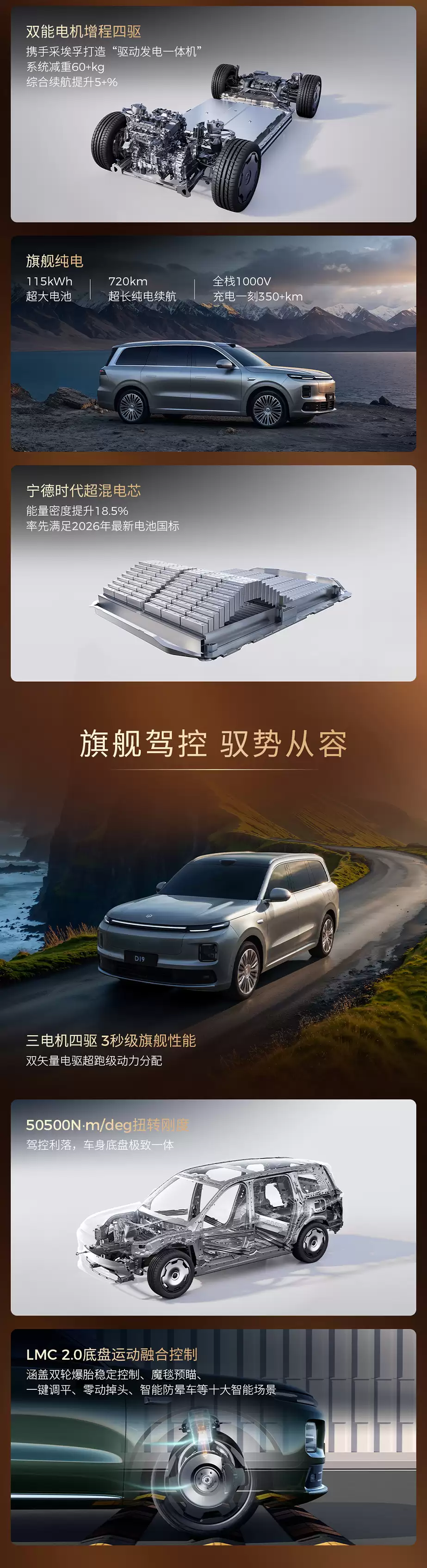 ���� D19 �����콢 SUV ȷ�� 2026 �� 4 ����ʽ���н����� 6 �� / 7 ����ѡ��˫ 8797 оƬ