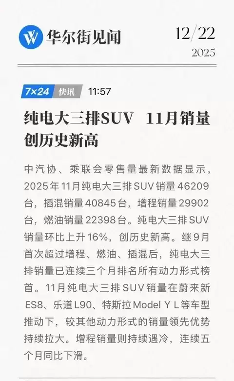 4.6���ͥѡ�񴿵�����SUV�������������������